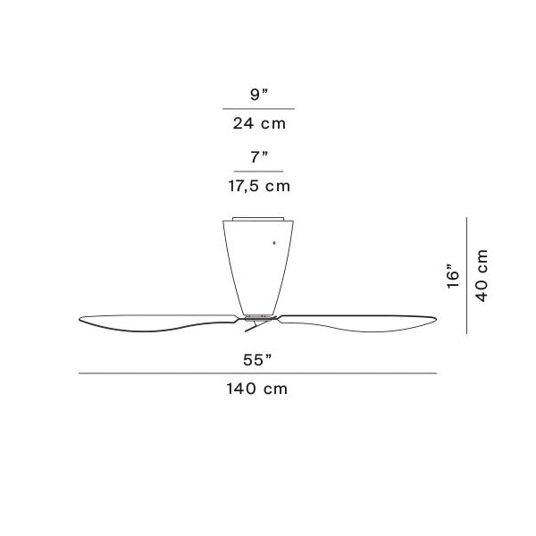 Ventilatore Blow di Luceplan – Ventilatore soffitto con luce dimmerabile
