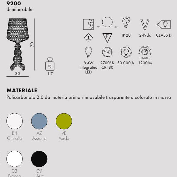 Kartell - MINI KABUKI