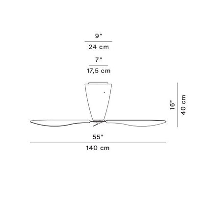 Ventilatore Blow di Luceplan – Ventilatore soffitto con luce dimmerabile