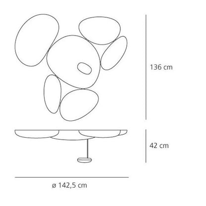 Artemide - Skydro installazione di luce Lampada a plafoniera LED