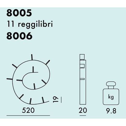 Kartell - MEDIOS DE LIBRERÍA